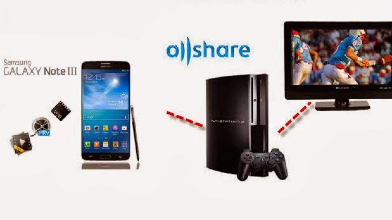 Samsung Allshare App